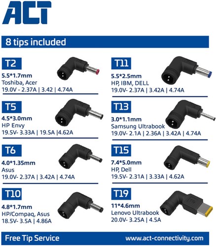 ACT universele compacte laptoplader tot 15,6 inch-3