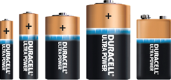 Batterijen