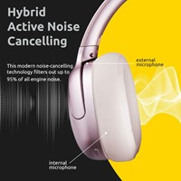 Intenso | Hoofdtelefoon | Draadloos | Bluetooth | Over Ear | Roze-3