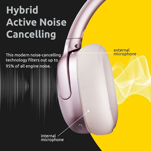 Intenso | Hoofdtelefoon | Draadloos | Bluetooth | Over Ear | Roze-3