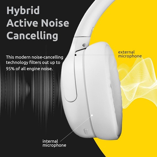 Intenso | Hoofdtelefoon | Draadloos | Bluetooth | Over Ear | Wit-3