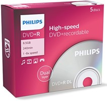 DVD+R/-R