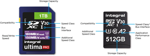 MicroSD