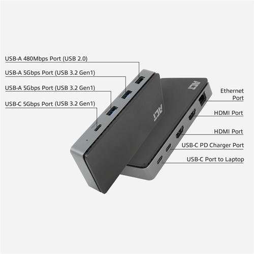 ACT | Hub | USB-C | 2x HDMI | Ethernet | USB-C | 3x USB-A | PD passtrough | i mtr kabel afneembaar | Zwart-2